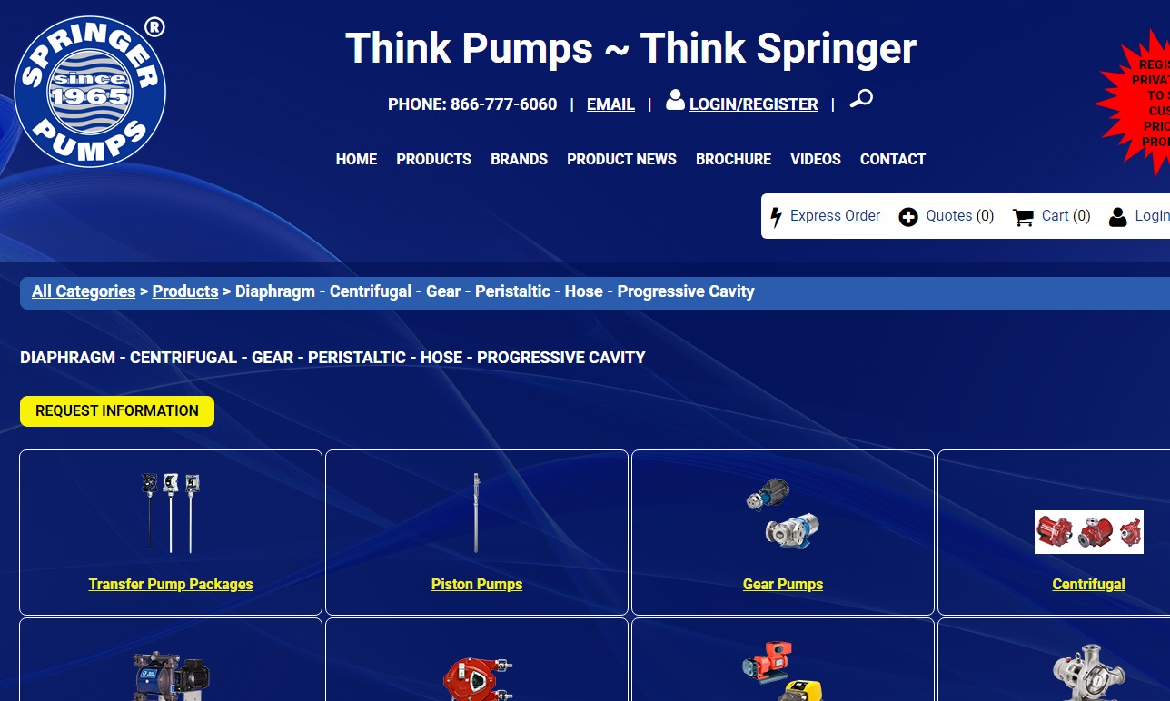 Springer Pumps, LLC